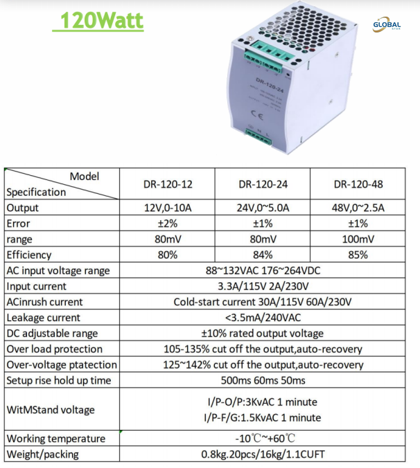 120W 说明.png